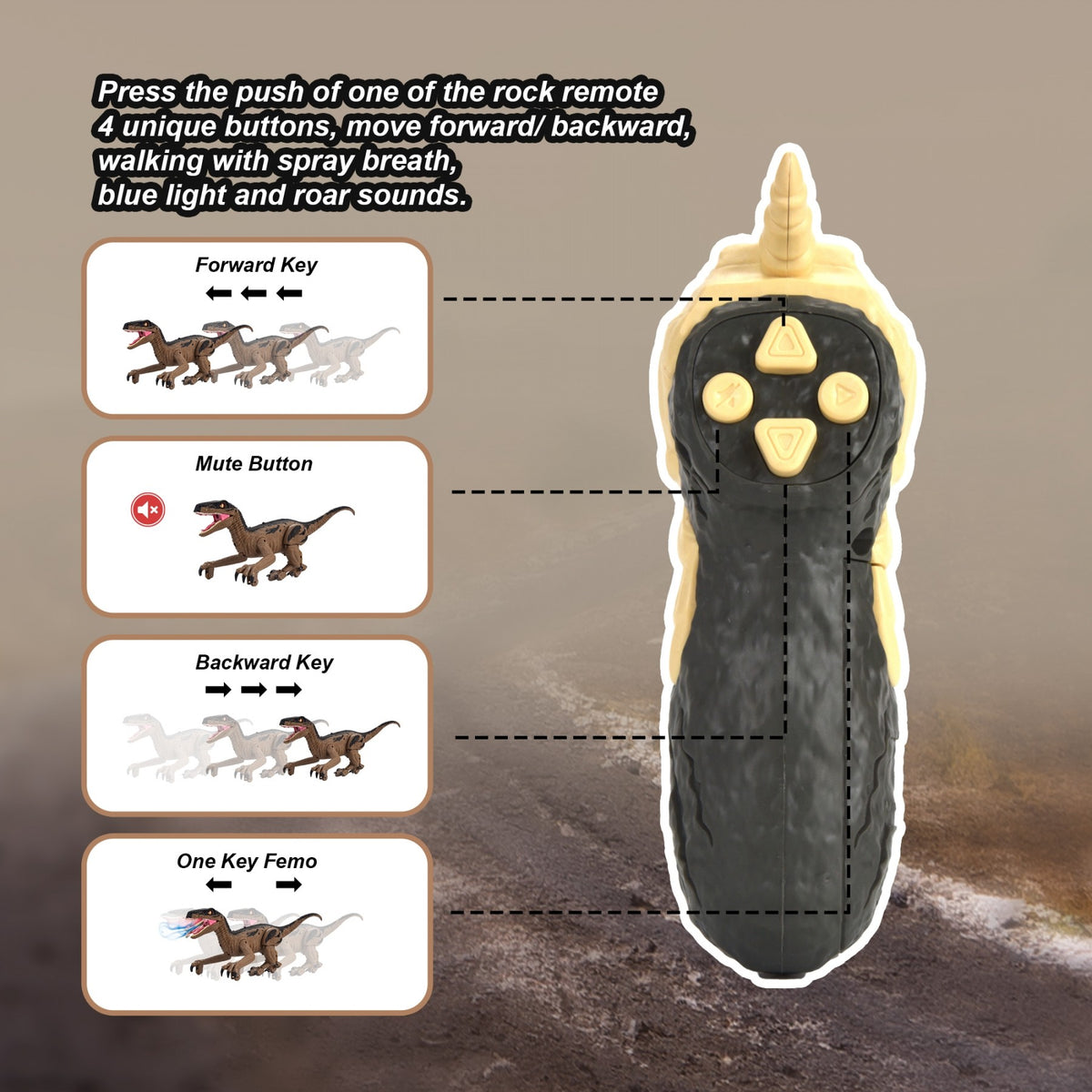 Remote Control Velociraptor Dinosaur with LED Lights, Sounds & Mist Spray