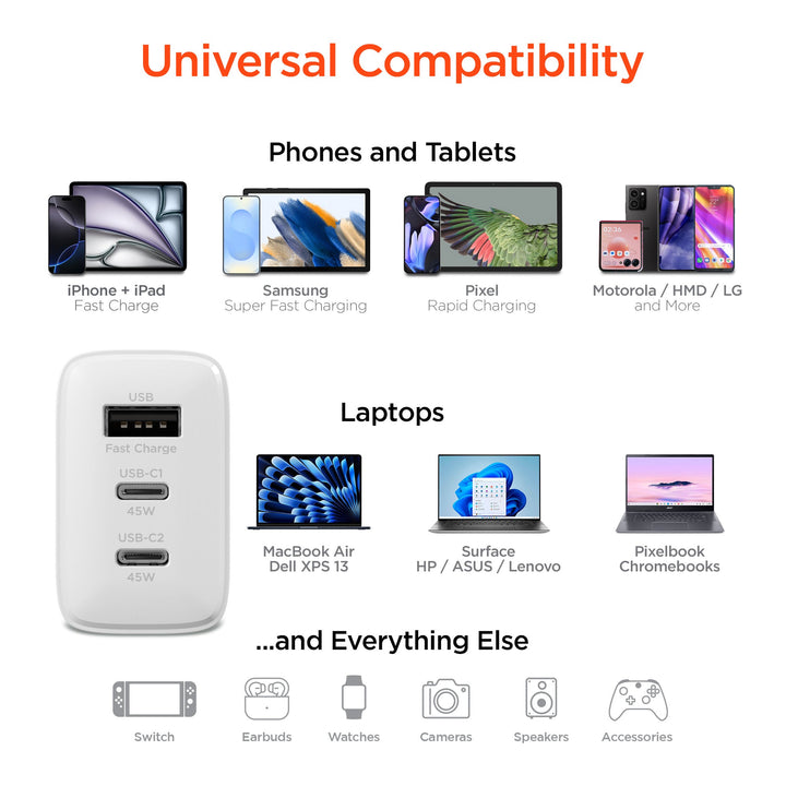 HyperGear Basics | 45W USB - C PD PPS Tri - Port GaN Fast Wall Charger | 3ft & 6ft USB - C Cables | White - US Stores