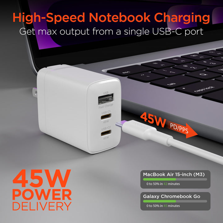 HyperGear Basics | 45W USB - C PD PPS Tri - Port GaN Fast Wall Charger | 3ft & 6ft USB - C Cables | White - US Stores