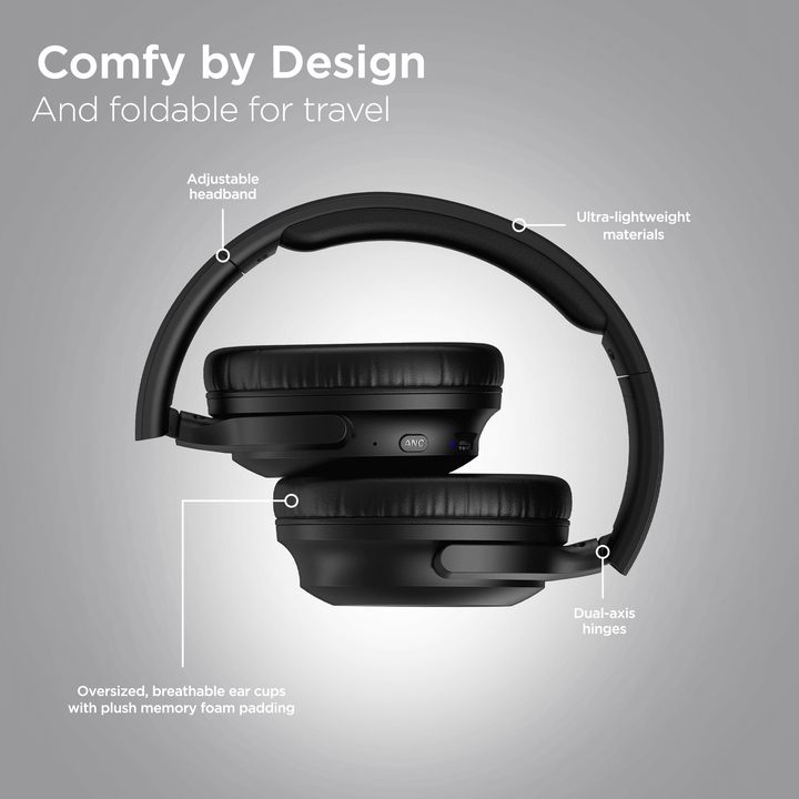 HyperGear Stealth2 ANC Wireless Headphones - US Stores