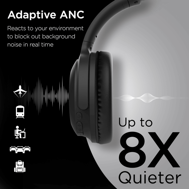 HyperGear Stealth2 ANC Wireless Headphones - US Stores