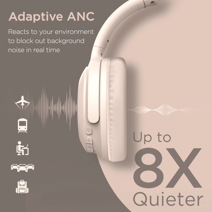HyperGear Stealth2 ANC Wireless Headphones - US Stores