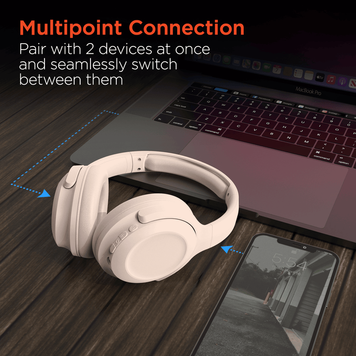 HyperGear Stealth2 ANC Wireless Headphones - US Stores