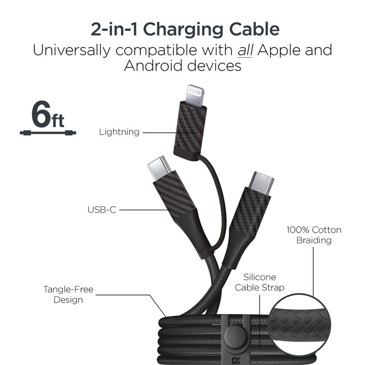 HyperGear TECHcessories | 30W USB - C PD Charging Kit with Travel Pouch | Carbon Fiber - US Stores