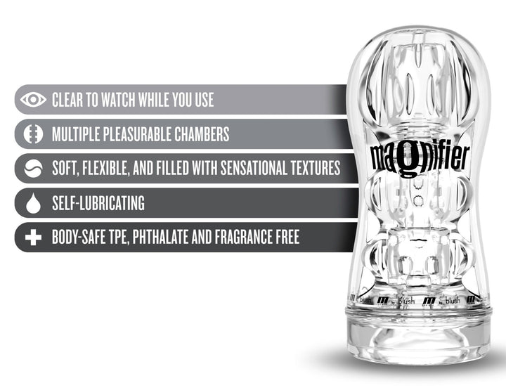 M for Men - Soft and Wet - Magnifier - Clear - US Stores