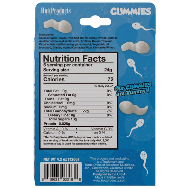 Sperm Shape Gummies Pina Colada Flavored 4.2oz - US Stores